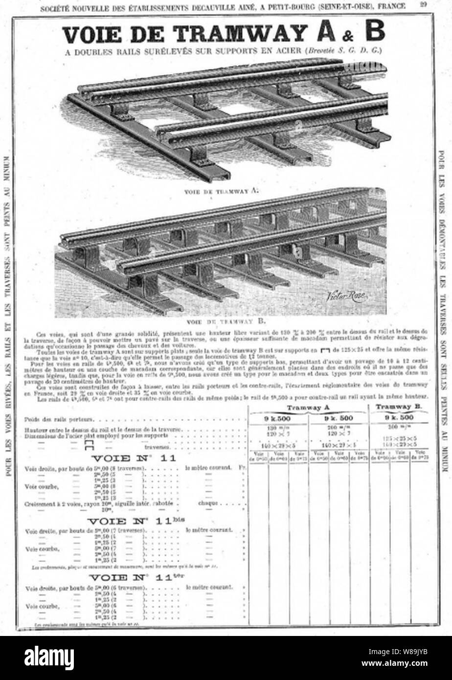 Decauville Voie de tramvia A et B un raddoppia le rotaie sureleves sur supporta en acier. Foto Stock