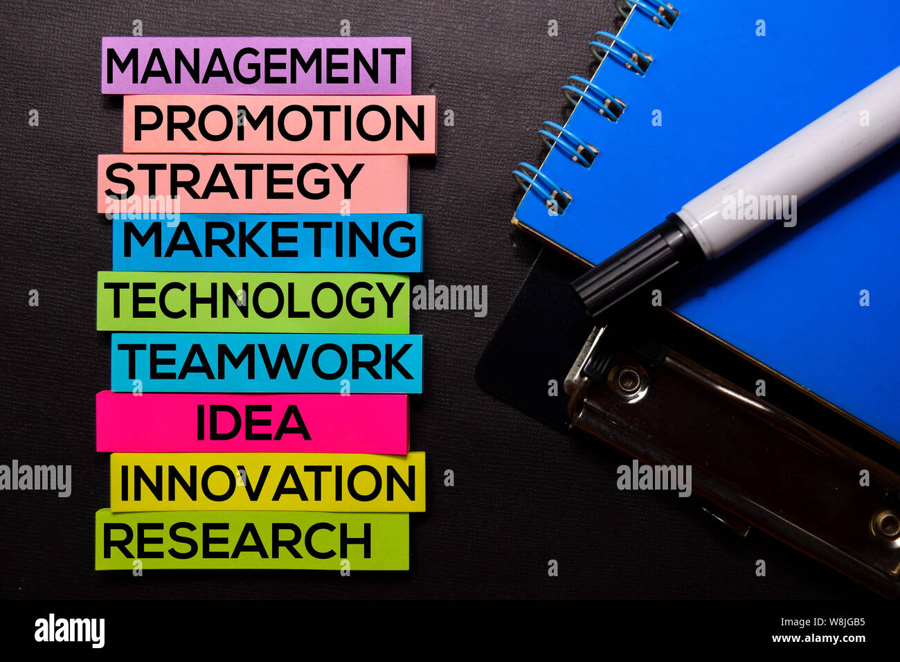 Gestione, Promozione, la strategia di marketing, tecnologia, il lavoro di squadra, Idea, Innovazione, Ricerca testo su foglietti adesivi isolato nero sulla scrivania. Meccanismo St Foto Stock