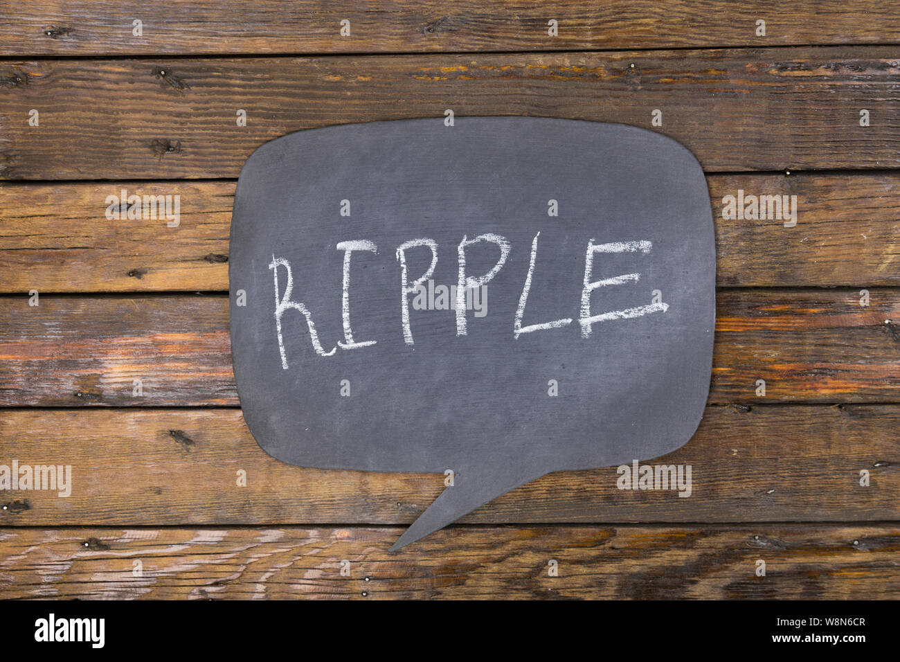 Word, iscrizione ripple scritto in gesso su una lavagna realizzato in forma di pensiero. Vista dall'alto. Foto Stock