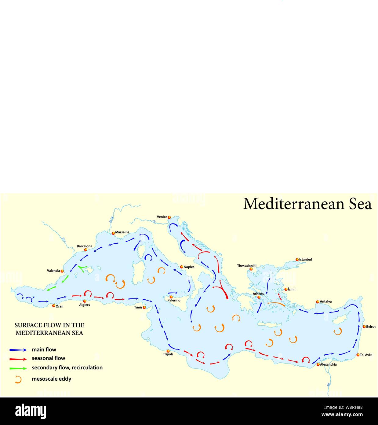 Flusso di superficie mappa nel mare mediterraneo Illustrazione Vettoriale