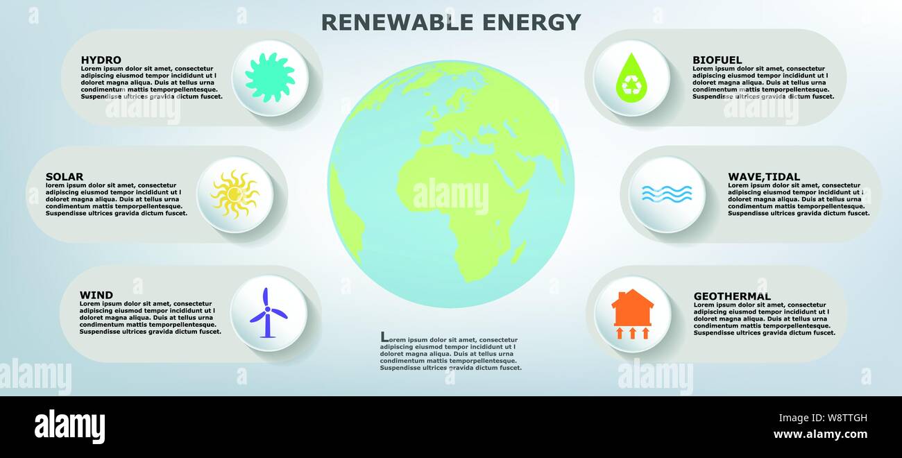 Fonti di energia rinnovabili ed infografico, template vettoriale con energia sostenibile simboli Illustrazione Vettoriale