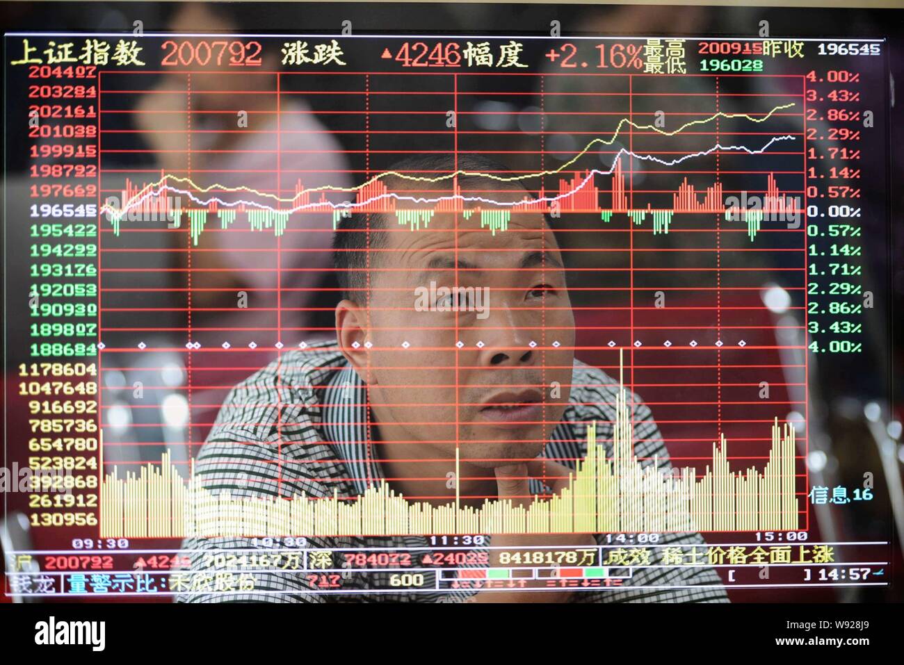 In questo multi-immagine di esposizione, un investitore cinese di Shanghai indice composito in corrispondenza di un magazzino casa di brokeraggio a Qingdao City East Chinas provincia di Anhui Foto Stock