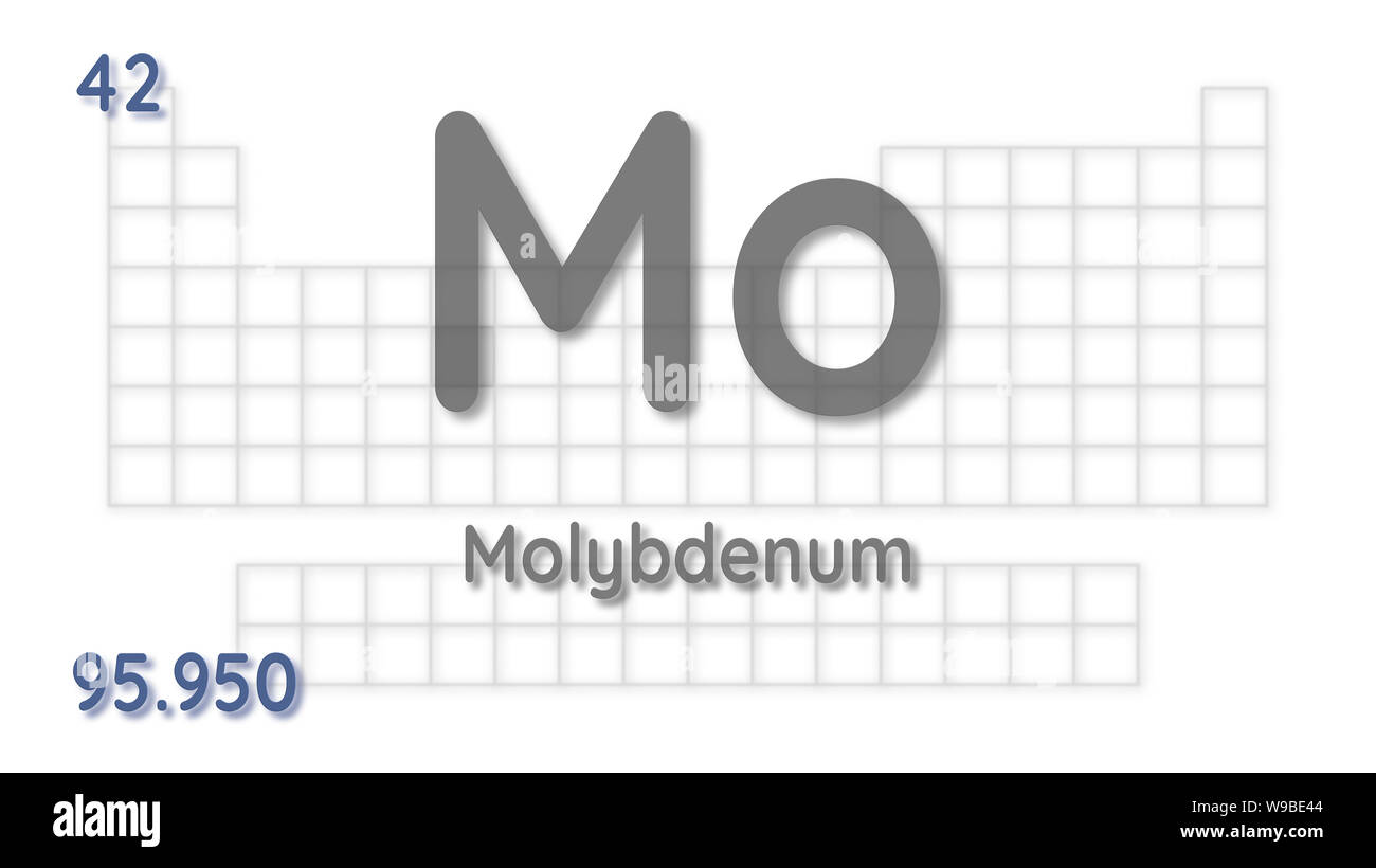 Foglio Di Molibdeno Puro 99.99% - 100x100mm, Spessore 0.1mm, Per Esperimenti E Industria - Foto 9