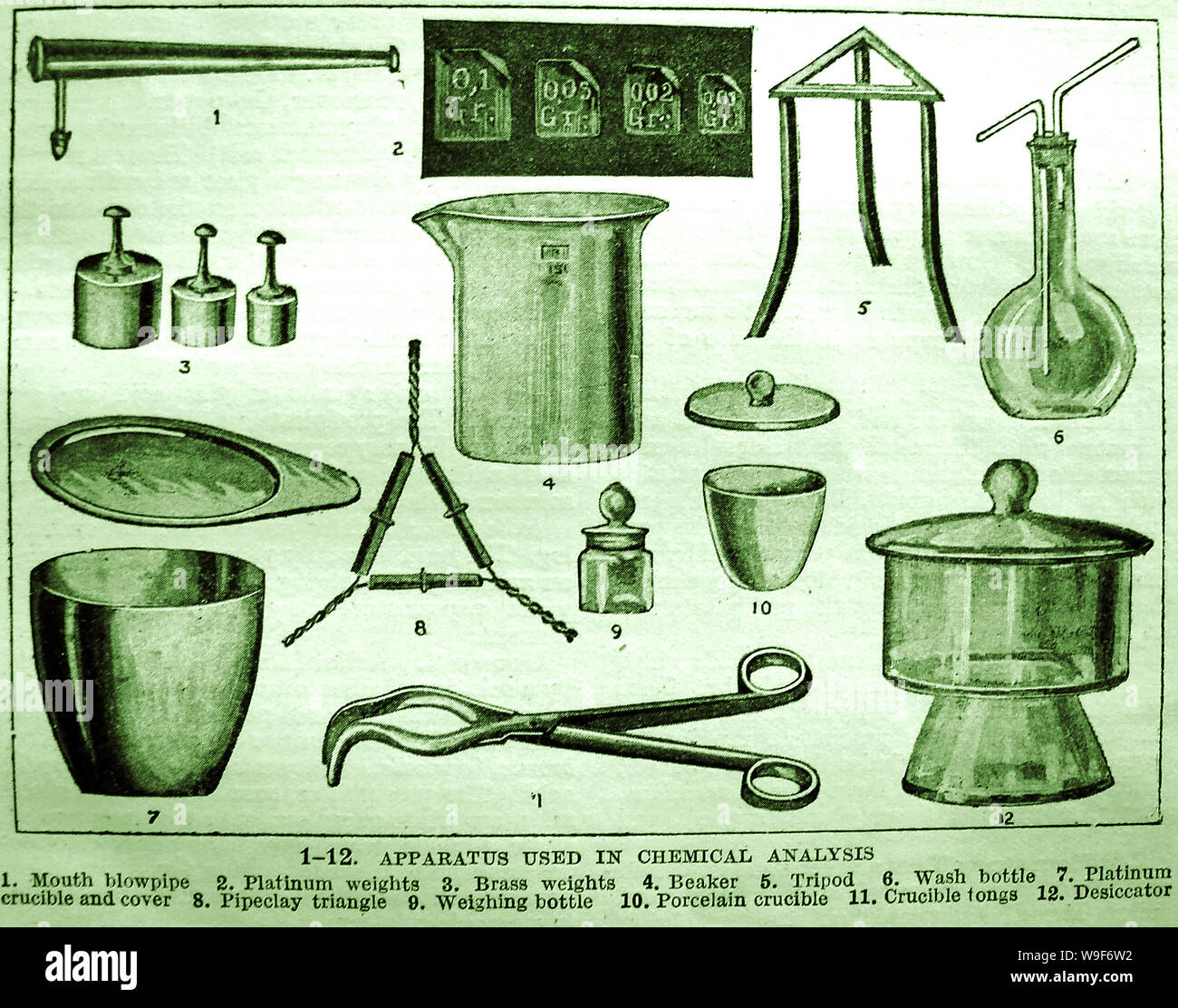 1933 apparecchiatura di tipo tradizionale utilizzata per analisi chimiche a quel tempo per l'estrazione, precipitazione, distillazione e separazione,l'analisi tradizionale etc Foto Stock