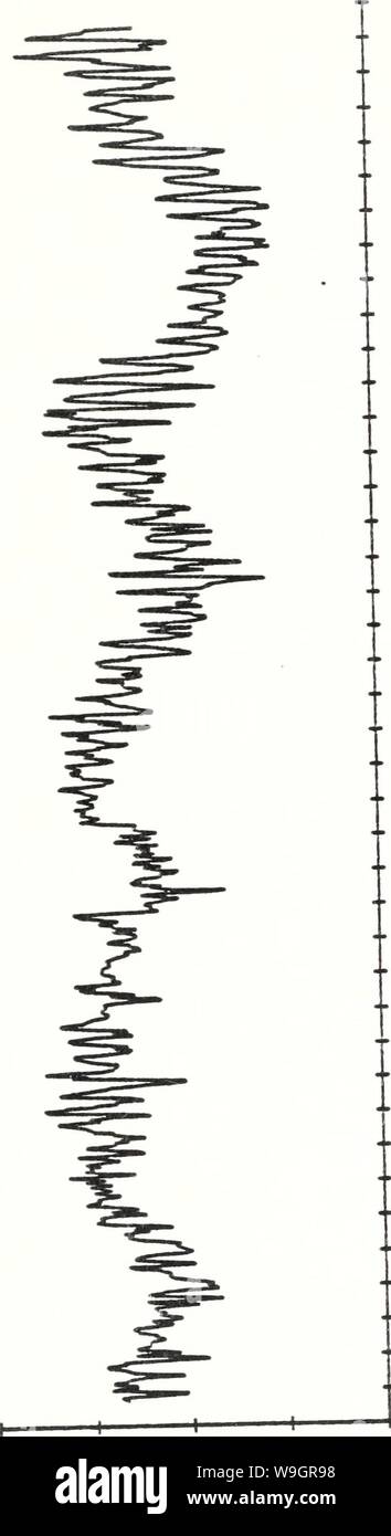 Immagine di archivio da pagina 326 del misuratore di corrente i dati da l. Misuratore di corrente data dalla pendenza acque al largo della California centrale, 25 Luglio 1978 - 1 giugno 1980 currentmeterdata00Bird Anno: 1984-07 ( 21 '3 - &lt; CM CO &lt; LO CO UJ OL Z) &lt; a: UJ a. h- C9 03 s OD 10 9 3 S33D930 319 Foto Stock