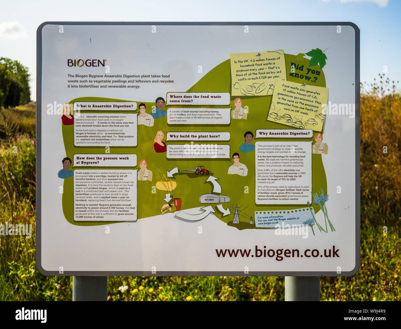 Impianto di riciclaggio dei rifiuti alimentari Biogen Baldock Herts. L'impianto di digestione anaerobica elabora 45,000 tonnellate di rifiuti alimentari/anno generando 2.6MW di elettricità verde Foto Stock