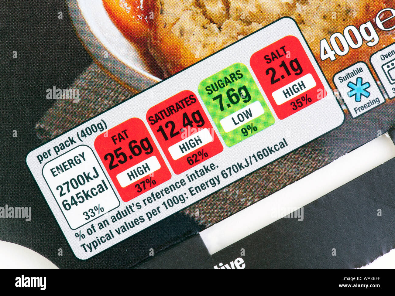 Nutrizione alimentare Contenuto etichetta Foto Stock