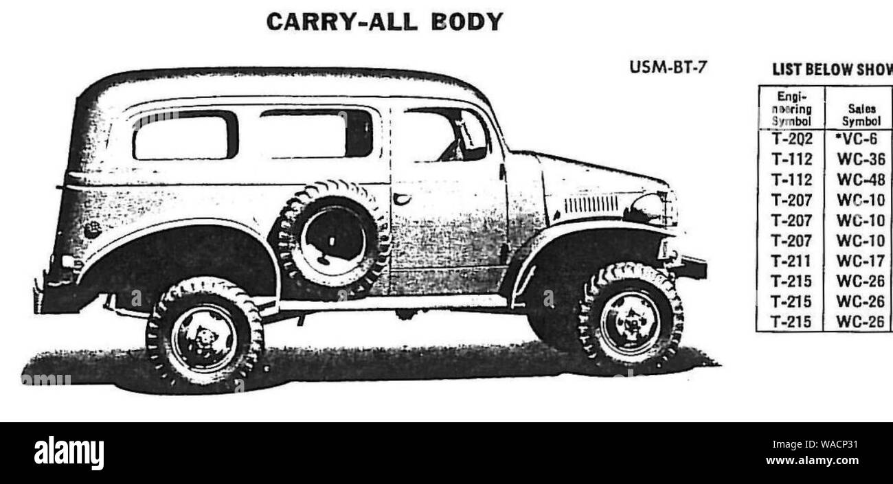 Dodge ½-ton WC-serie corpo Carry-All (USM-BT-7) da BN G-657. Foto Stock