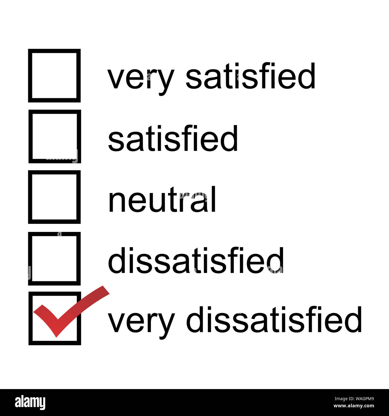 Un modulo di feedback molto insoddisfatto 5 punto scala Likert sondaggio di soddisfazione Foto Stock