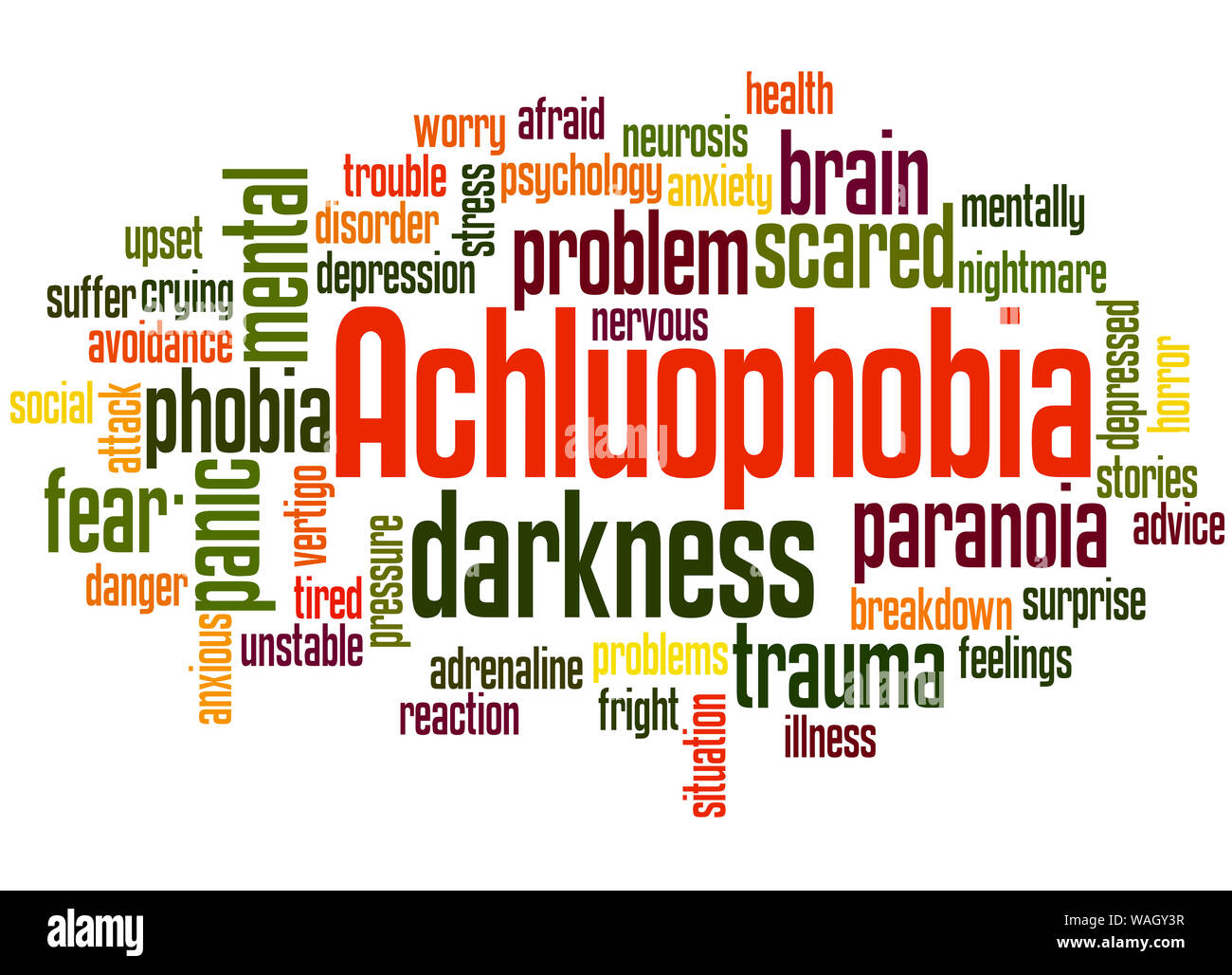 Achluophobia paura del buio parola concetto cloud su sfondo bianco. Foto Stock