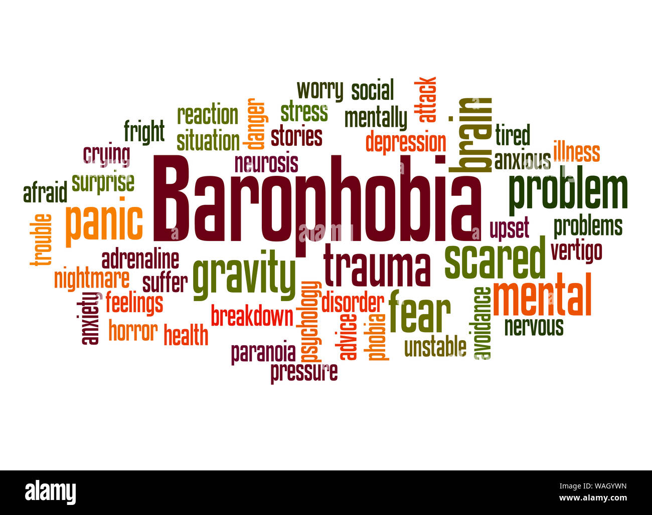 Barophobia paura di gravità parola concetto cloud su sfondo bianco. Foto Stock