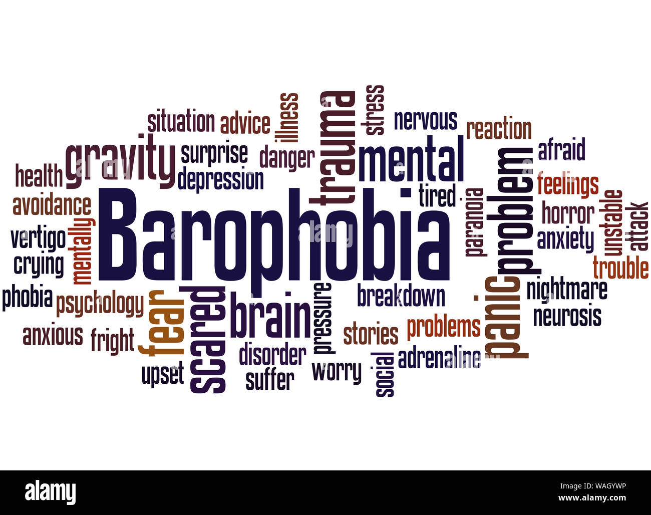 Barophobia paura di gravità parola concetto cloud su sfondo bianco. Foto Stock