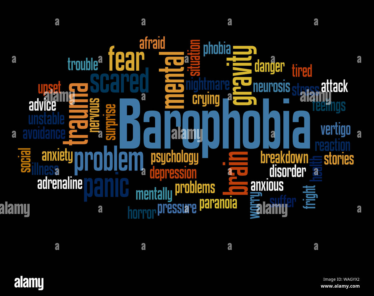 Barophobia paura di gravità parola concetto cloud su sfondo nero. Foto Stock