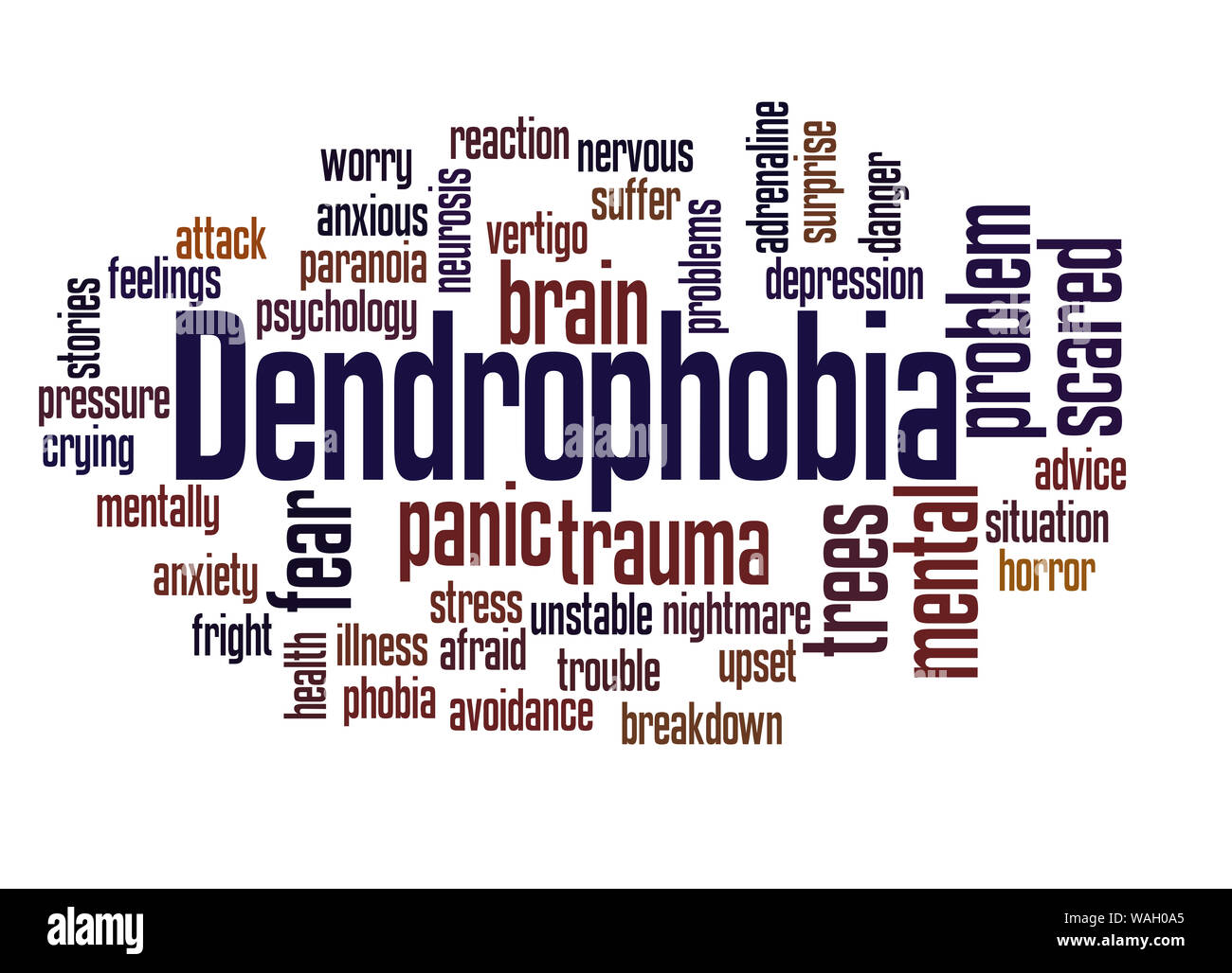 Dendrophobia paura di alberi di parola il concetto di cloud su sfondo bianco. Foto Stock