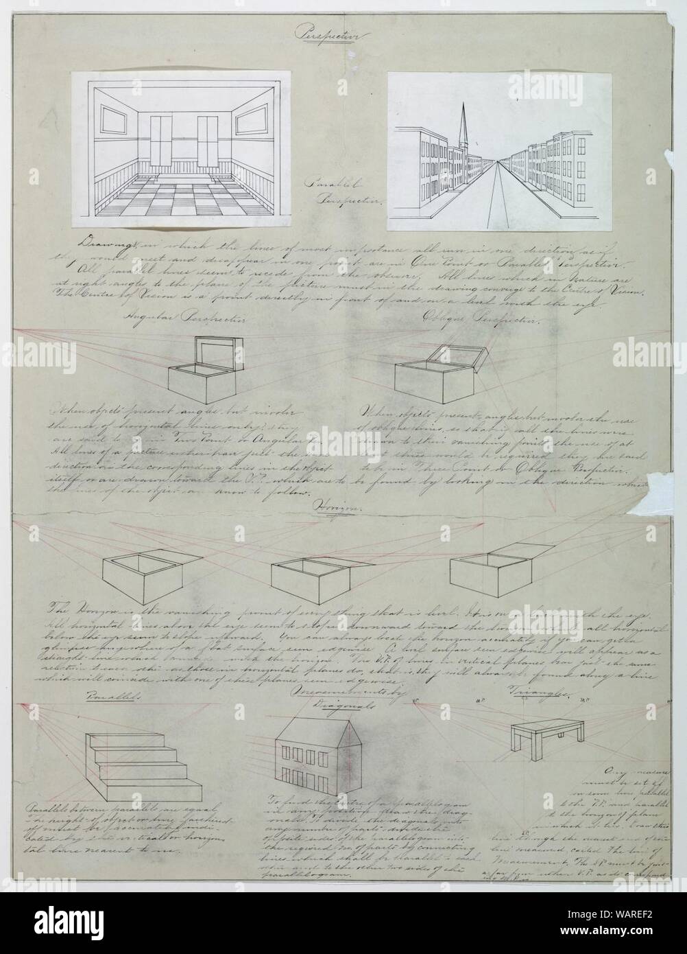 Disegno, esercizi in parallelo unidirezionale prospettiva, ca. 1880 Foto Stock