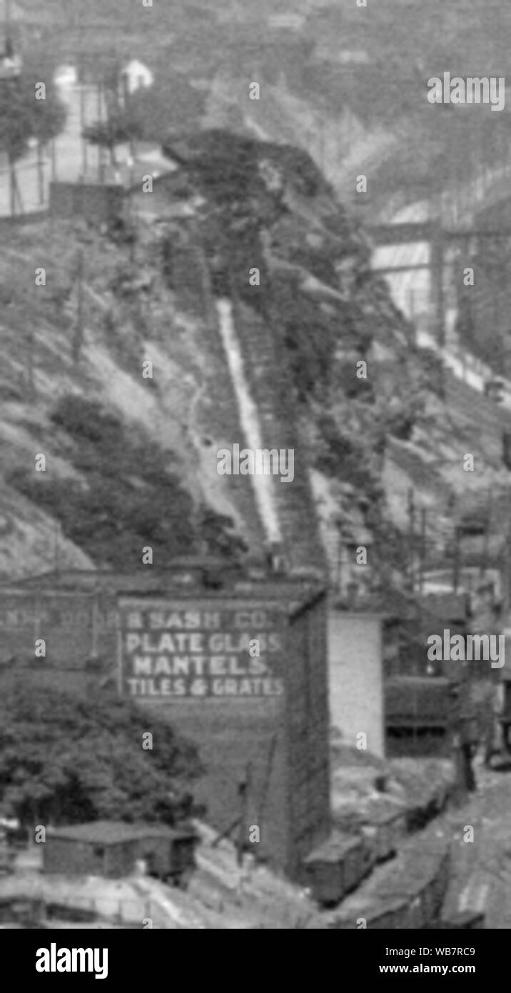 Data c1905 titolo Pittsburgh, Pa., da Mt. Washington note immagini di videodischi sono fuori sequenza; la reale da sinistra a destra ordine è 1A-06915, 06914, 06913, 06912. G-3003, G-3004, G-3005, G-3006 sui negativi. Da sinistra a destra: Bridge Punto a sbalzo ponte ferroviario, Smithfield Street Bridge e Pan, Ponte di maniglia. Detroit Publishing Co. n. 010915. Dono; State Historical Society of Colorado; 1949. Argomenti fiumi ponti Stati Uniti--Pennsylvania--Pittsburgh USA / Stati Uniti - Pennsylvania--fiume Monongahela in Pennsylvania--Pittsburgh Pennsylvania--fiume Monongahela nomi correlati rivendicazione di copyright Foto Stock
