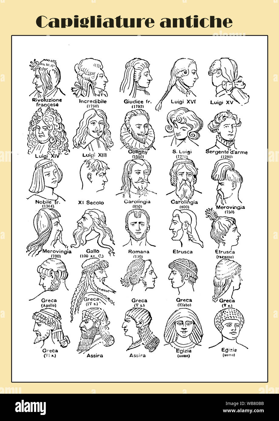 Uomo di parrucchiere: moda ed eleganza dall antichità alla rivoluzione francese, tabella illustrata Foto Stock