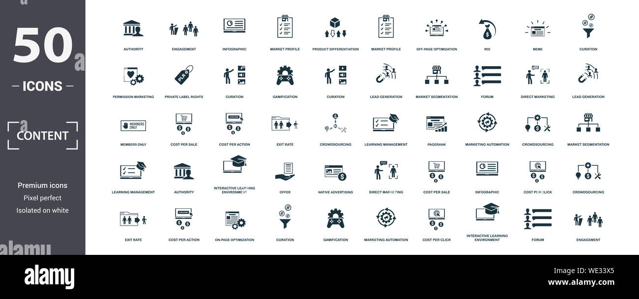 Icona Contenuto impostato. Contengono riempito piano marketing virale, media plan, contenuto sociale, agile e contenuti di marketing, podcast, costo per icone di azione. Modificabile Foto Stock