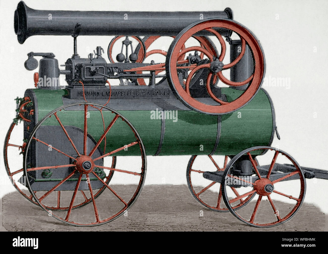 Macchina a vapore, orizzontale, locomobile, montato sul treno di ruote. Costruito dall'ingegnere meccanico e J. Hermann-Lachapelle. Incisione. La Ilustracion Española y Americana, 1876. Colorazione successiva. Foto Stock