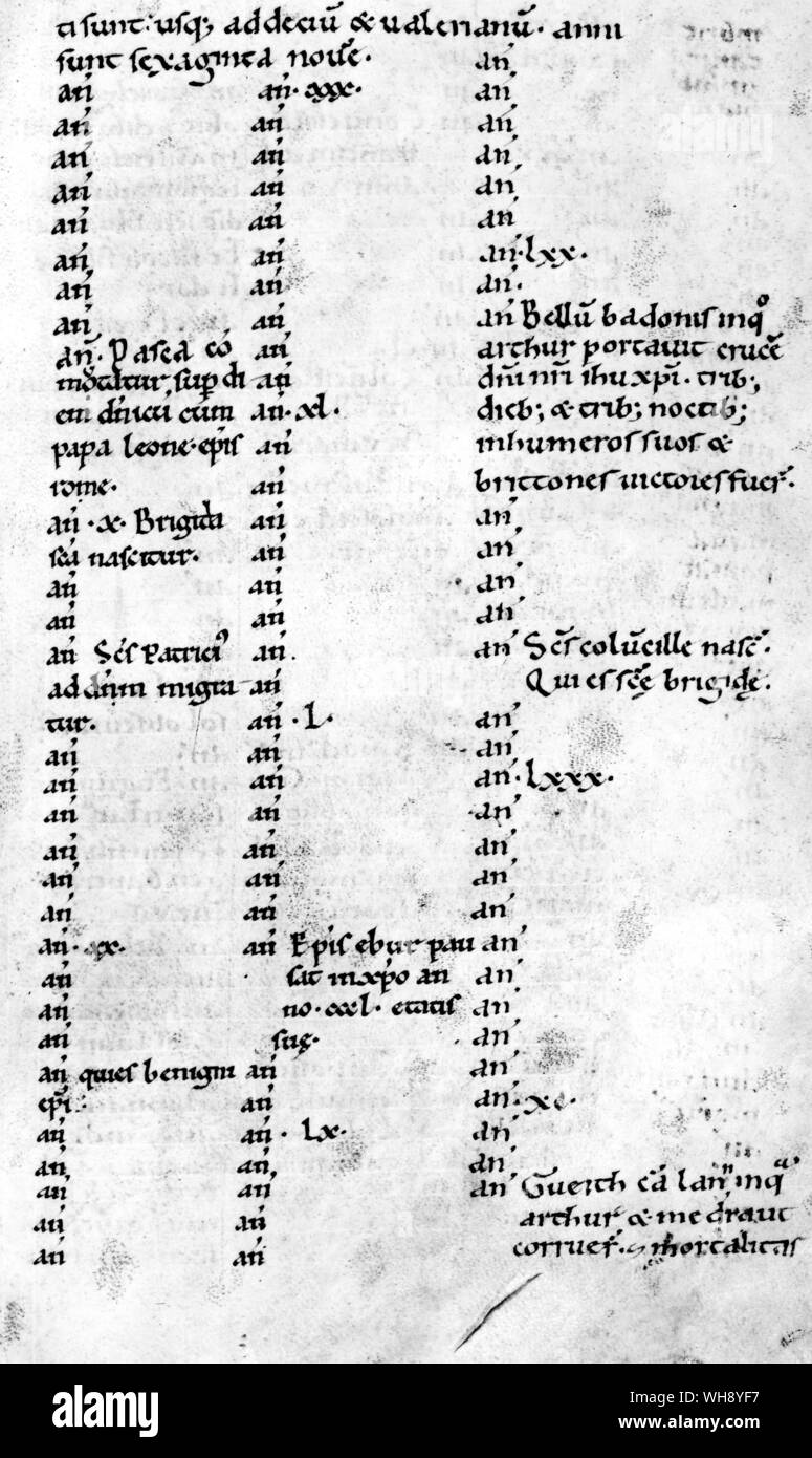 La pasqua Annali, risalente agli inizi del secolo XI, che danno il solo elementi fattuali per l'esistenza di Re Artù Foto Stock