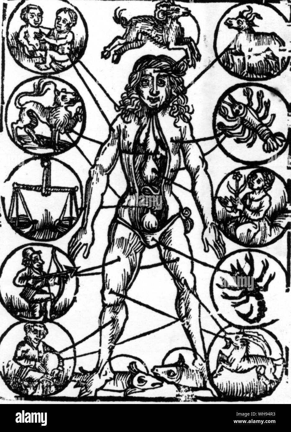 Il rispetto dei libri di testo medievale in Leonardo il momento sono stati talvolta fuorvianti e spesso irrilevante. Leonardo aveva un edizione di Guy de Chauliac il libro sulla chirurgia - Illustrazione da un manoscritto versione - e aveva familiarità con Mundinus' Anothomia che ha sottolineato l'astrologia mostrato in questa xilografia da una edizione del 1513. Foto Stock