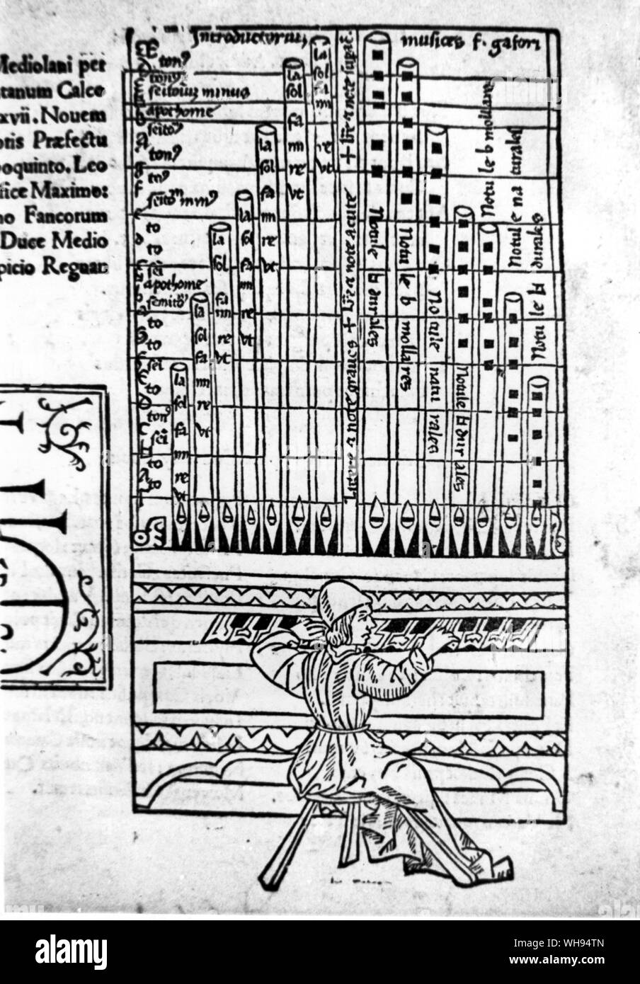 Questa xilografia di un organista è stato utilizzato per la prima volta in uno dei Gafari due libri sulla teoria della musica Foto Stock