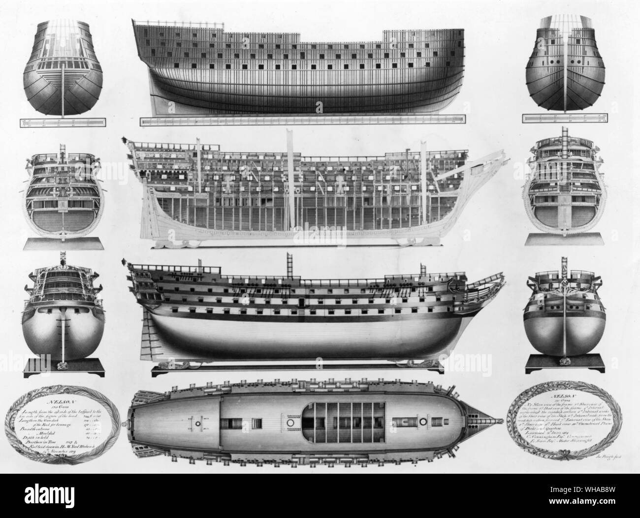 HMS Nelson 120 cannoni 1809. Particolari di costruzione Foto Stock