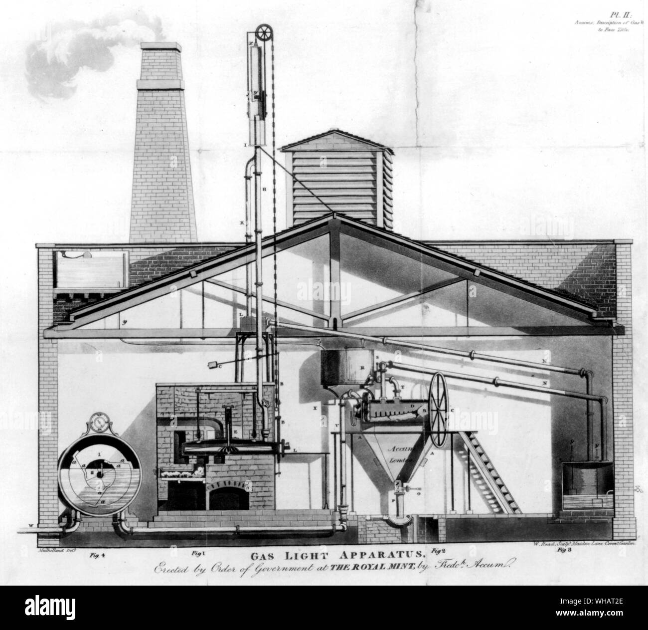 Luce Gas apparecchiatura. Royal Mint officine del gas 1817 Foto Stock