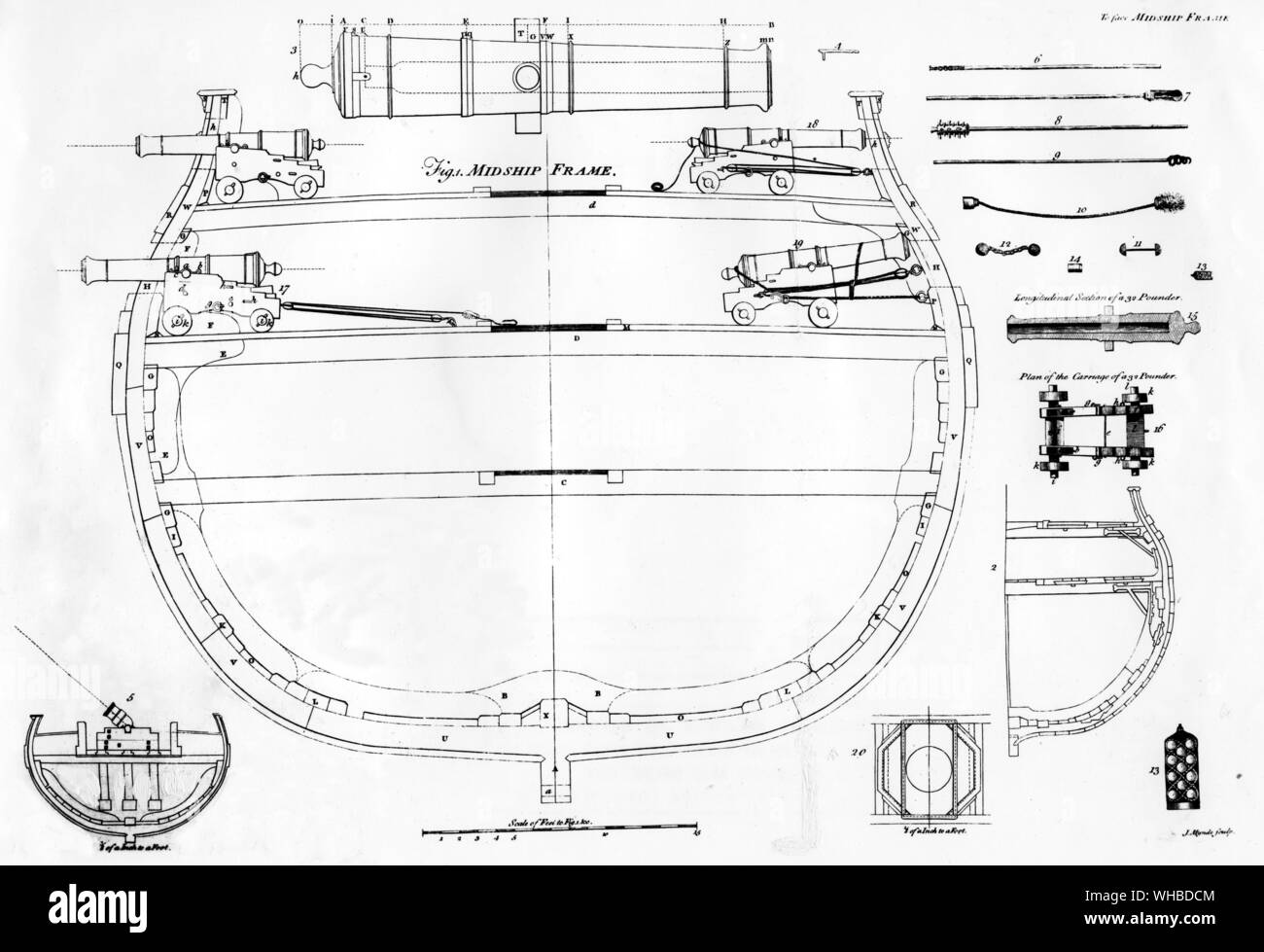 Sezione mediana della nave e le posizioni di pistola. Foto Stock