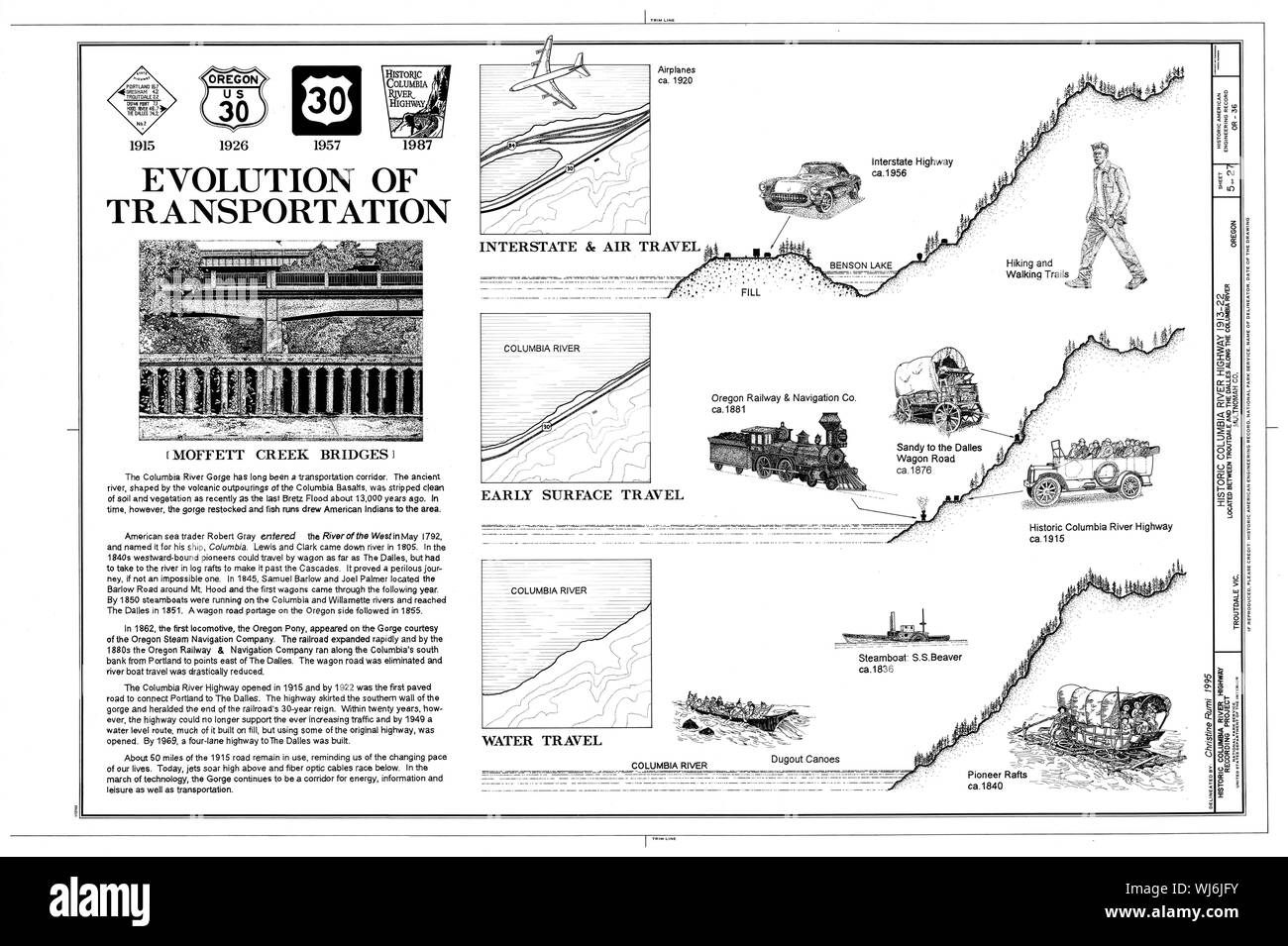 HAER HRCH O-36 5 di 27 Foto Stock