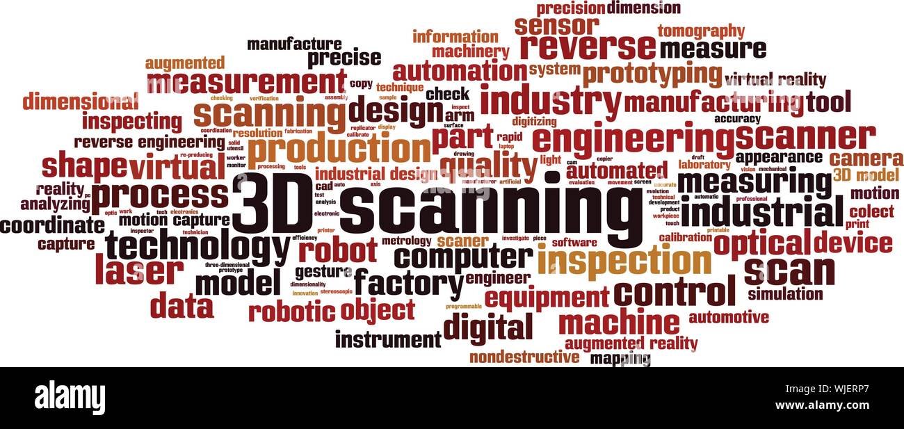 La scansione 3D cloud parola concetto. Collage fatto di parole circa la scansione 3D. Illustrazione Vettoriale Illustrazione Vettoriale