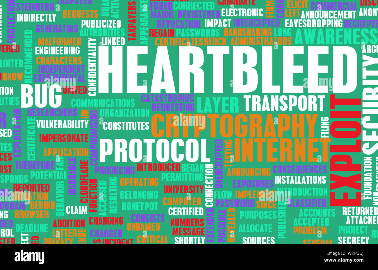 Tecnologia Heartbleed sfruttano bug Alert come concetto Foto Stock