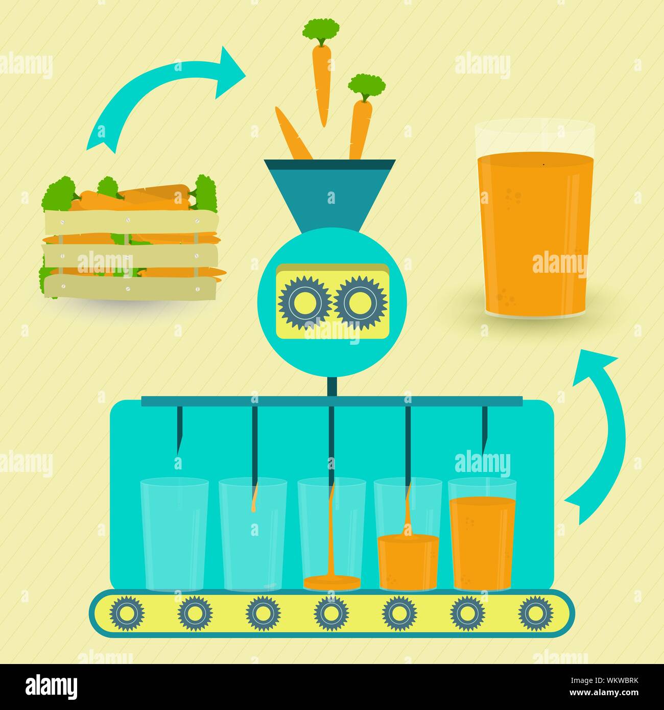 Succo di carota la produzione in serie. Le carote fresche in fase di elaborazione. Bicchiere di vetro riempita da succo di carota. Illustrazione Vettoriale