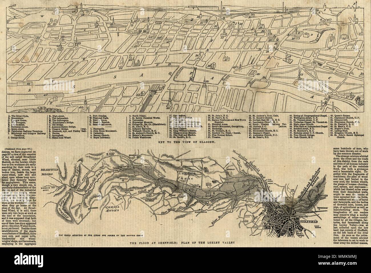 Chiave per la vista di Glasgow. L'Alluvione a Sheffield: Loxley 3 piano di valle 1864 mappa Foto Stock