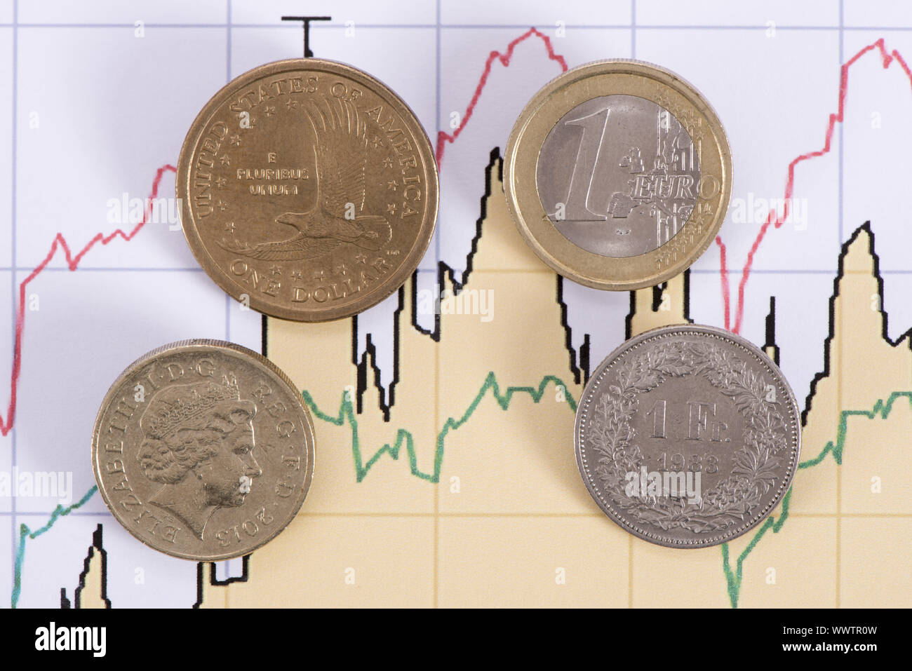 Quattro monete con cambio dollaro Foto Stock