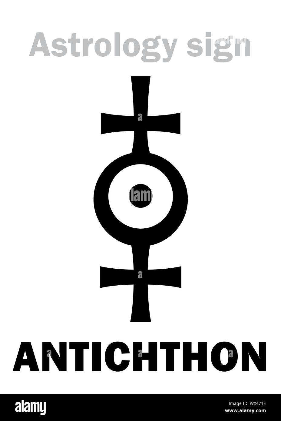 Astrologia: Segno di ANTICHTHON (Counter-Earth) Foto Stock