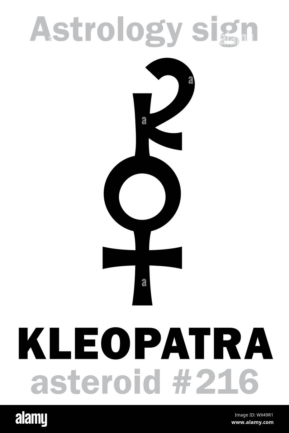 Astrologia: asteroide KLEOPATRA (Cleopatra) Foto Stock