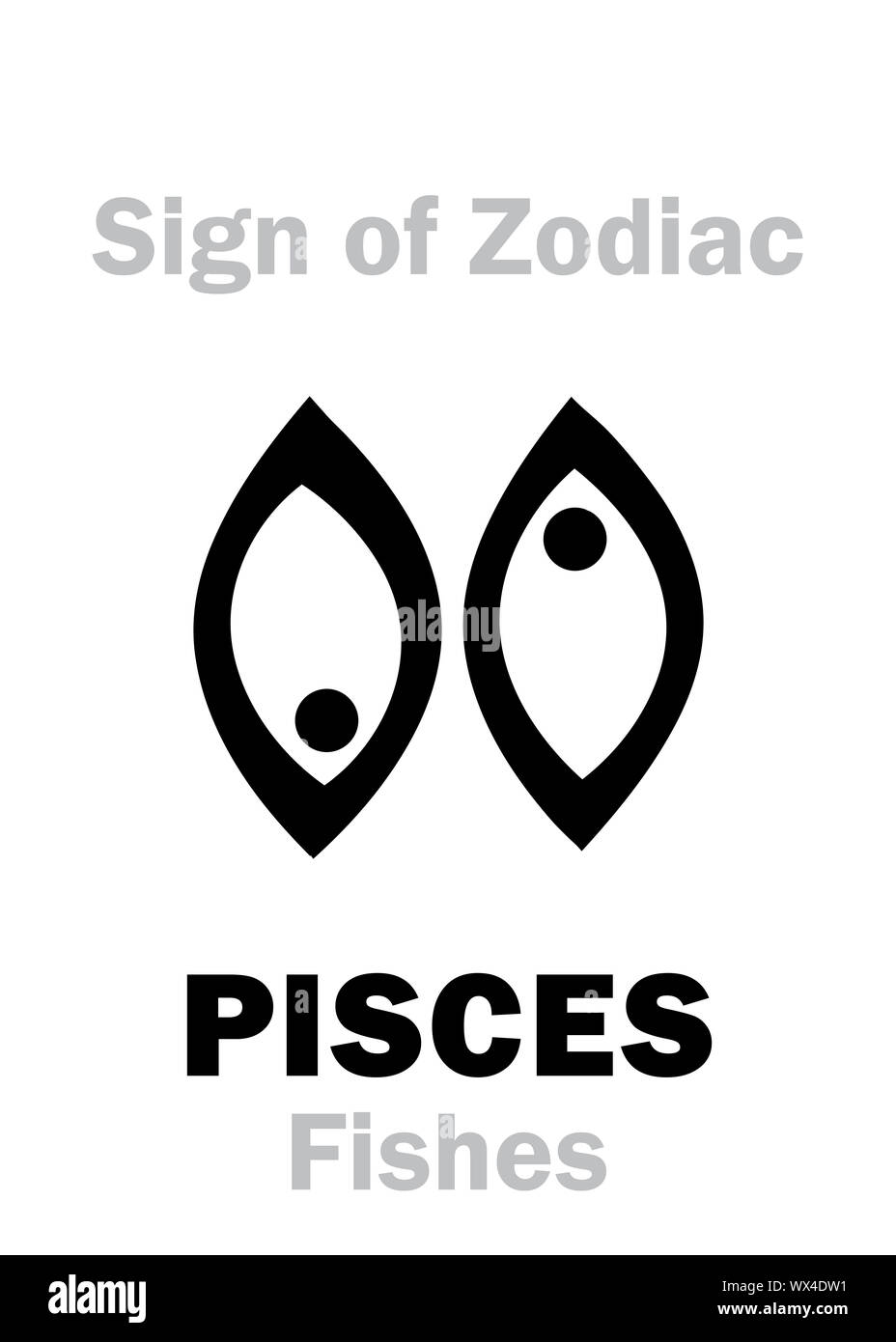 Astrologia: segno zodiacale pesci (Pesci) Foto Stock