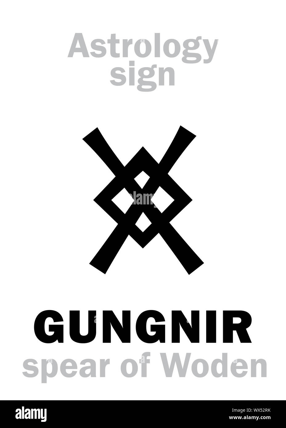 Astrologia: GUNGNIR (Woden lancia del) Foto Stock