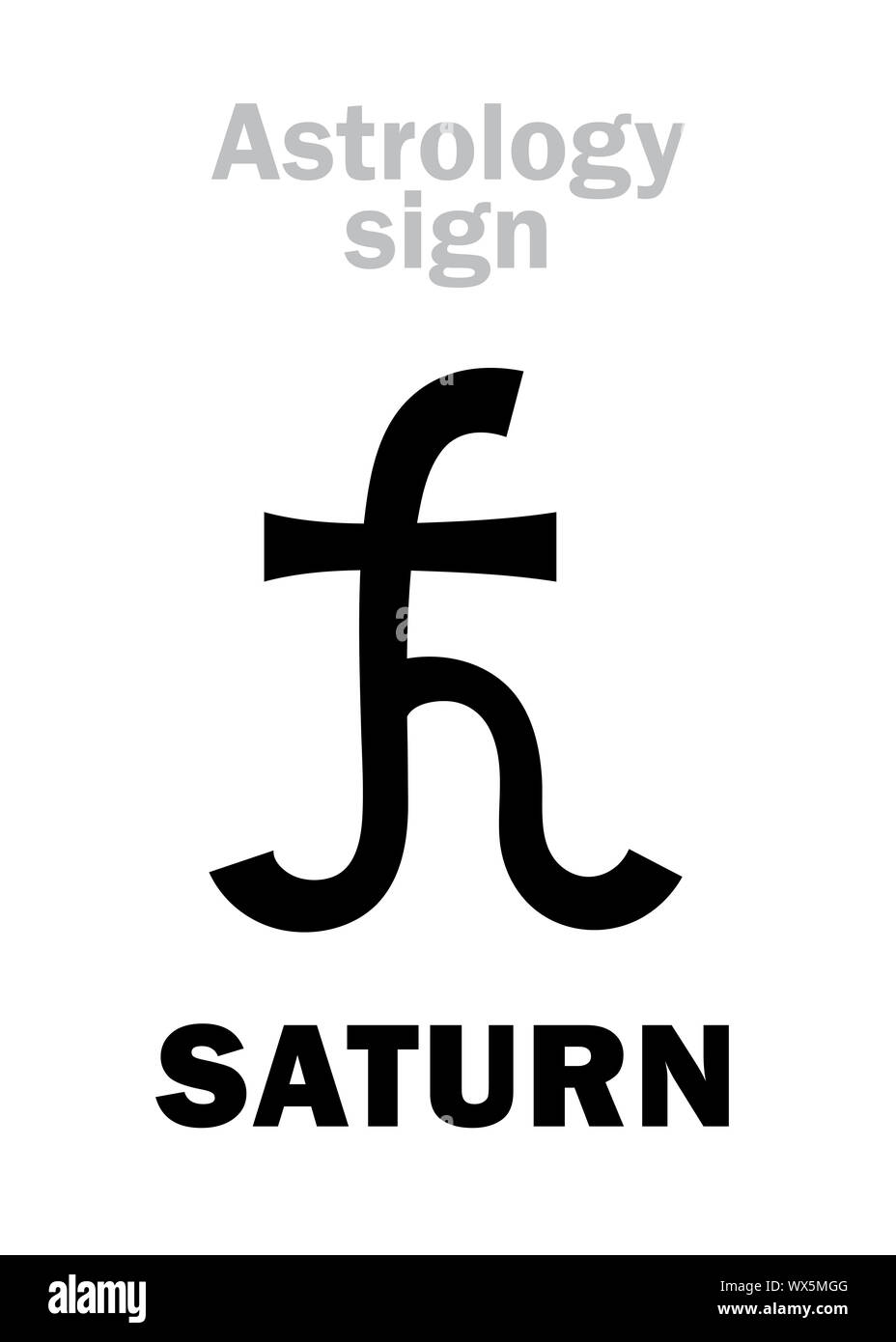 Astrologia: pianeta Saturno Foto Stock