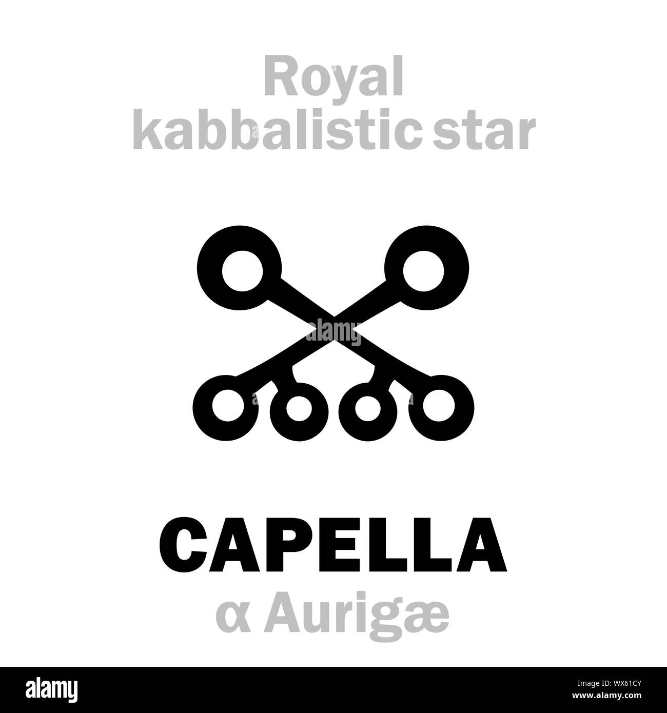 Astrologia: Capella (Royal Behenian cabalistica star) Foto Stock