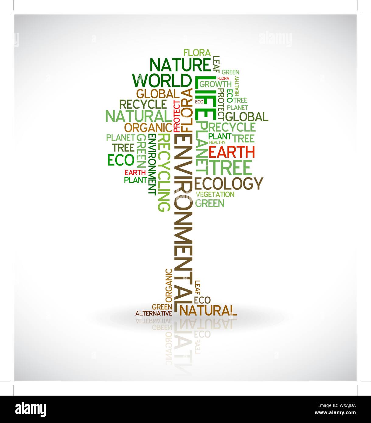Ecologia - poster ambientale realizzato da parole a forma di albero verde Illustrazione Vettoriale