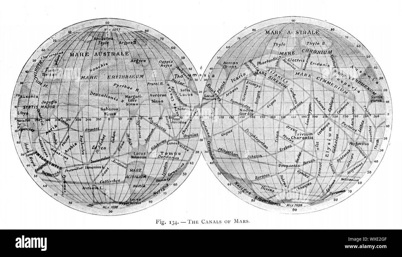 Illustrazione astronomico. La vecchia immagine Foto Stock