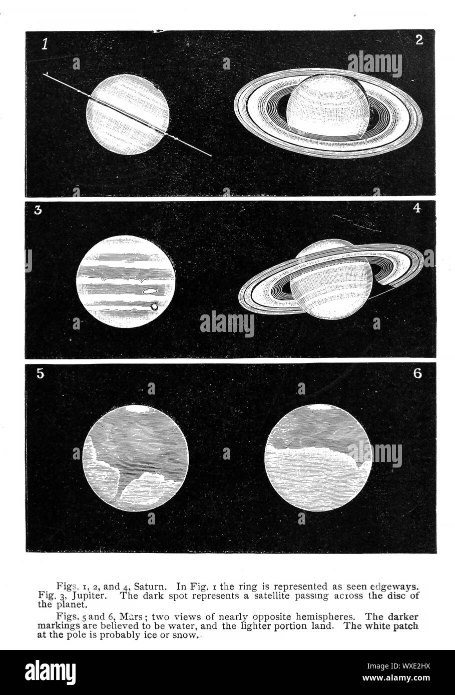 Illustrazione astronomico. La vecchia immagine Foto Stock