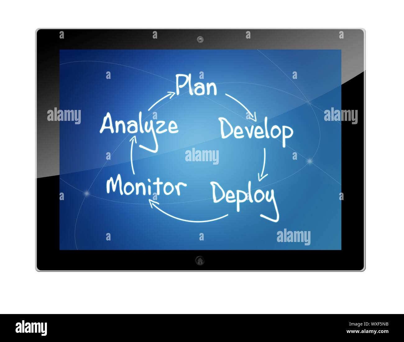 Tablet PC con processo il concetto di strategia su sfondo bianco Foto Stock