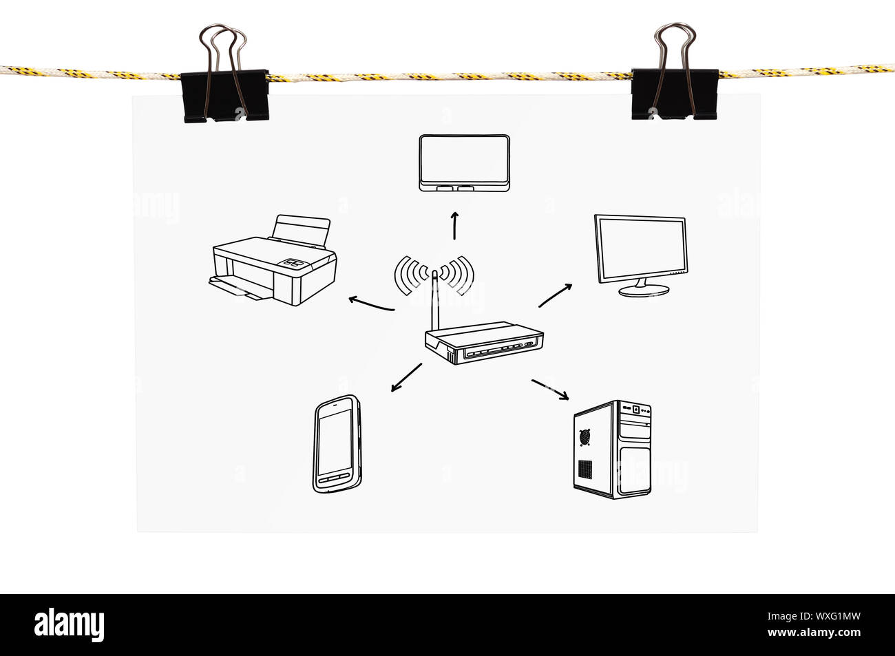 Carta con disegno schema wireless appeso a una fune Foto Stock