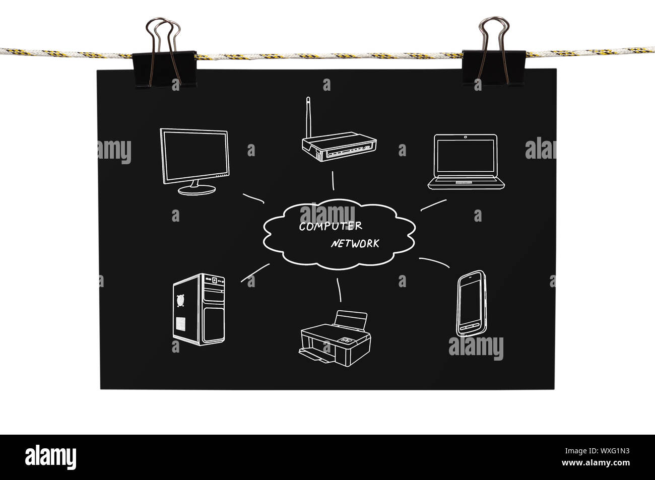 Poster con computer schema rete appeso sulla corda Foto Stock