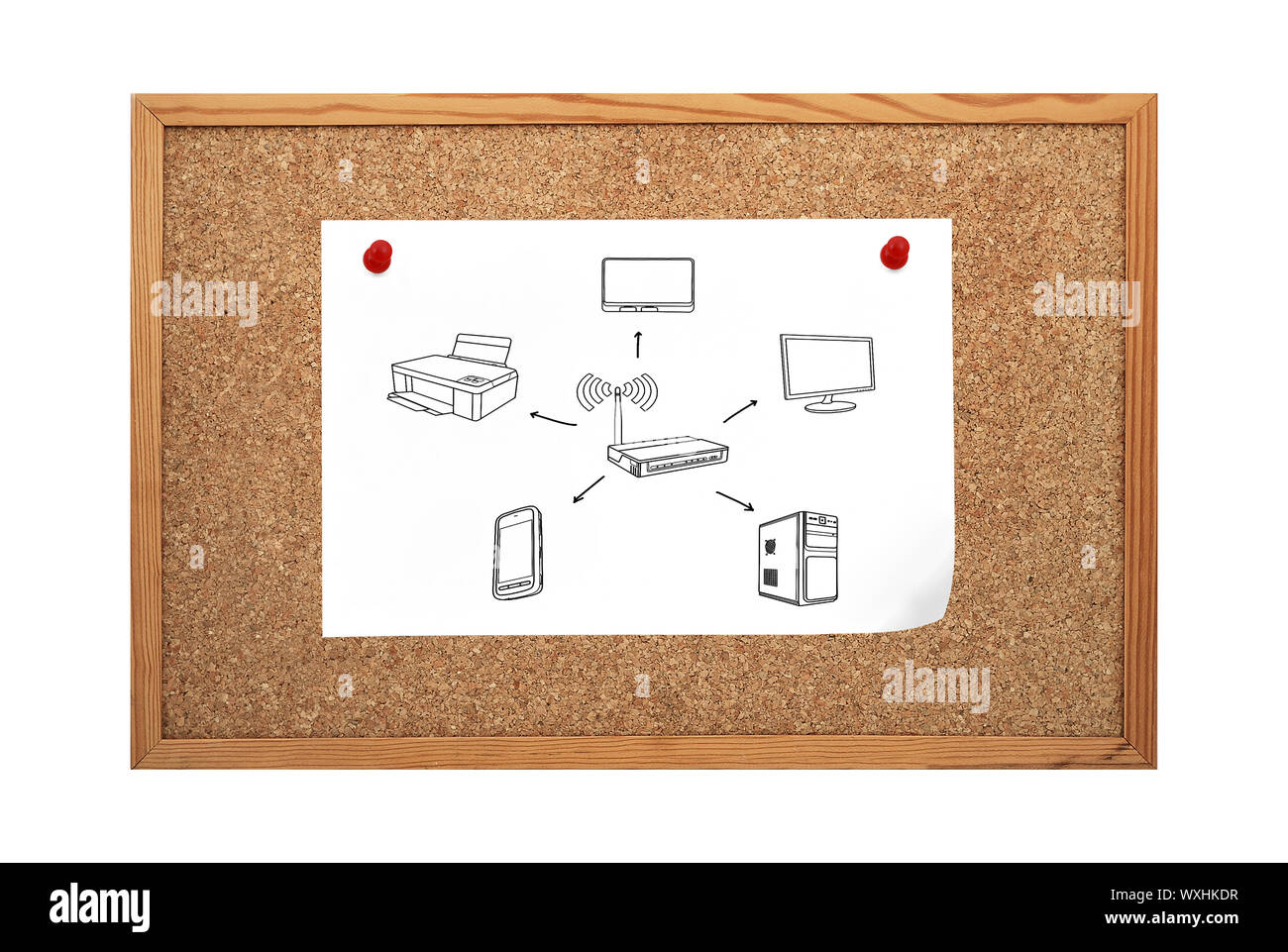 Poster con rete di computer clip alla bacheca di sughero Foto Stock