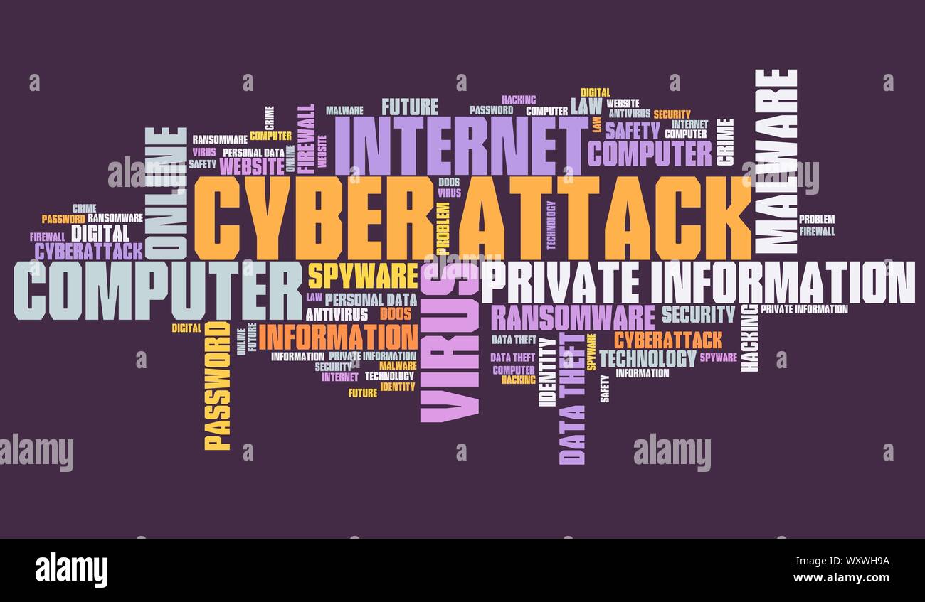 Cyber attacco grafica - computer hacking. Word cloud. Foto Stock