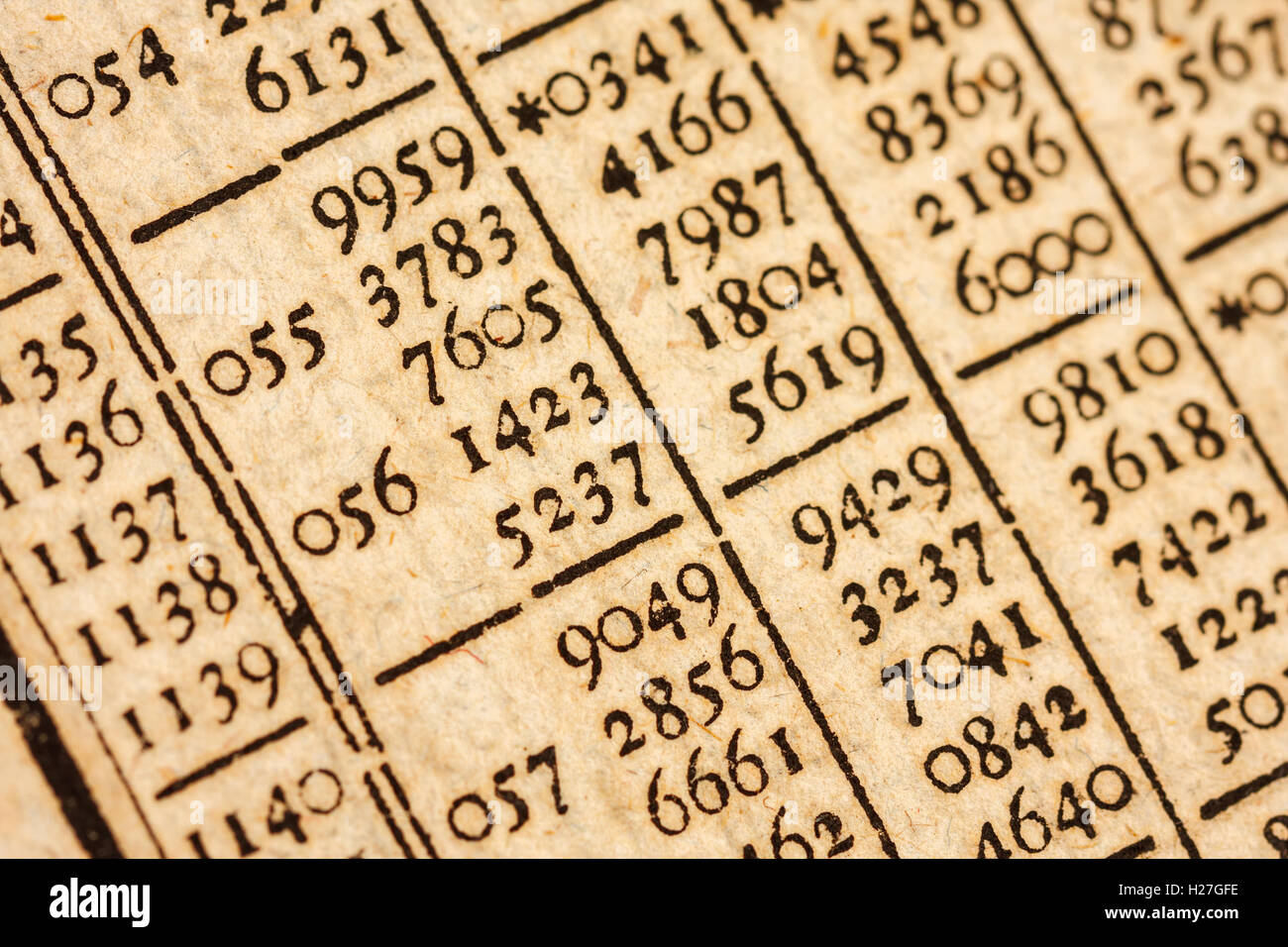 Stock 200 a old in ... years book Logarithm table mathematics